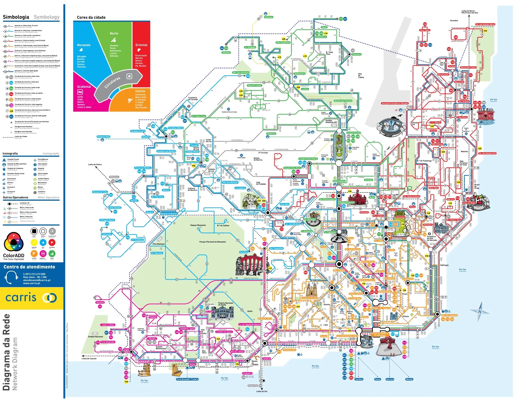 Os cartões de transporte (Viva Viagem, Andante) explicados